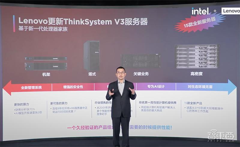 联想发布元宇宙算力产品,联想新it新算力