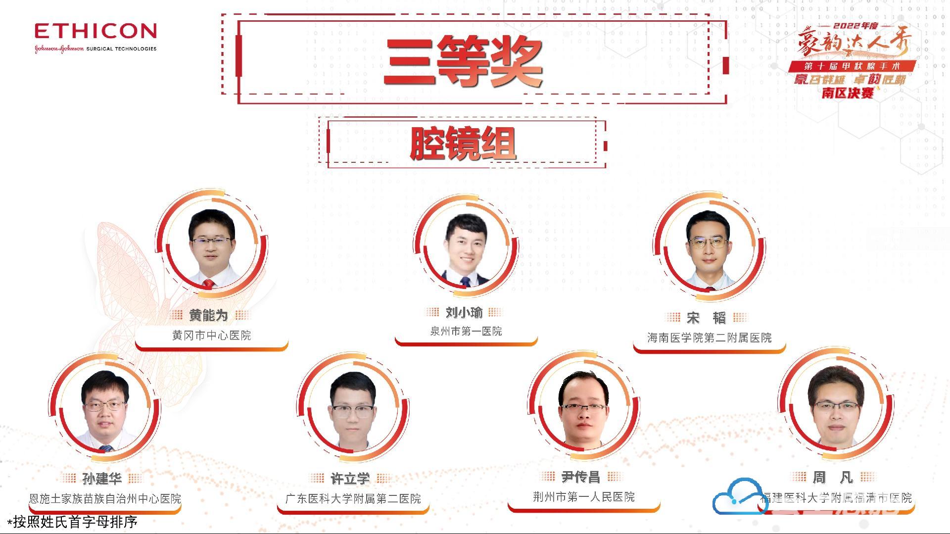 医院荣获病例大赛特等奖,医院医师获奖