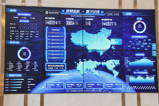 盈科上海有限公司,盈科律所规模