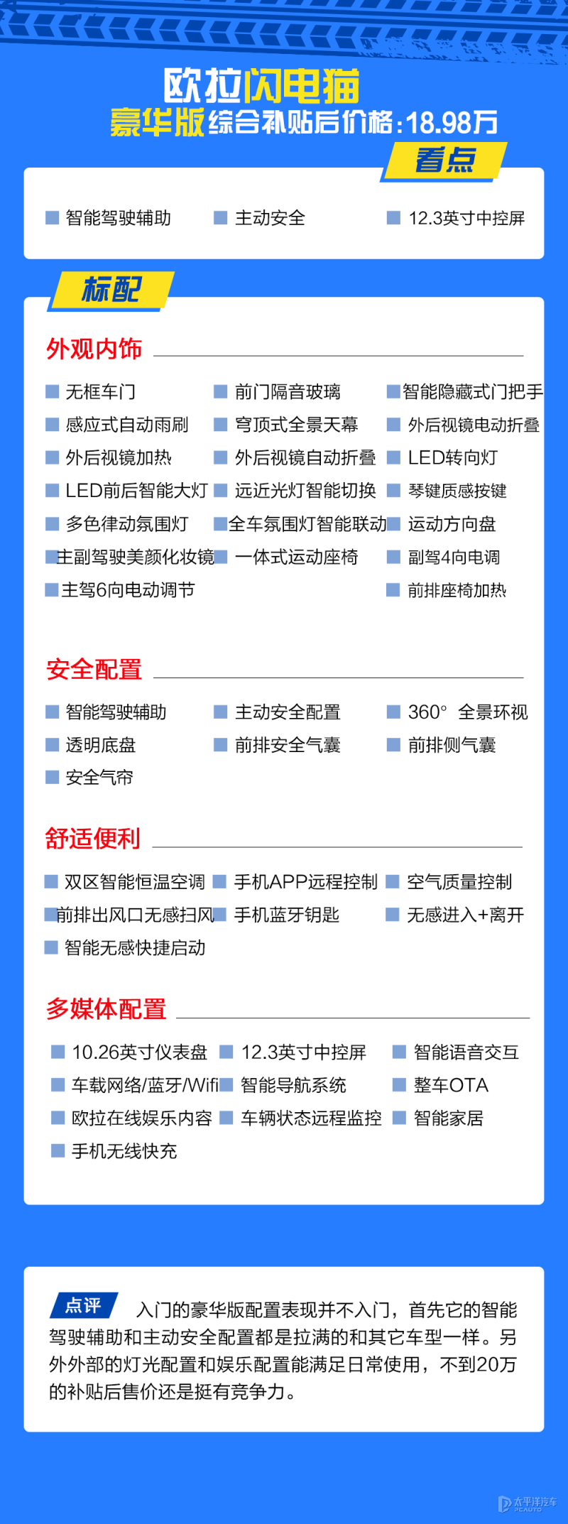 欧拉闪电猫2022款价格图片,长城欧拉闪电猫2022款落地价