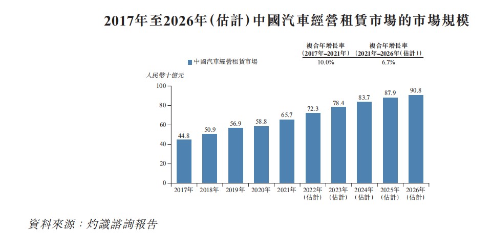 新股前瞻｜喜相逢六度递表，为何叩不响港交所大门？
