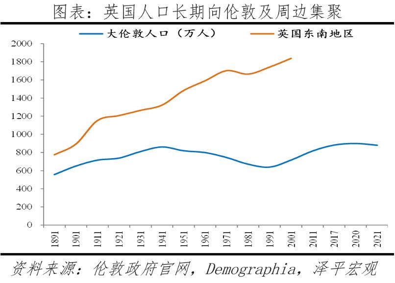 2022房价是涨还是跌,全球房价2023年涨价吗