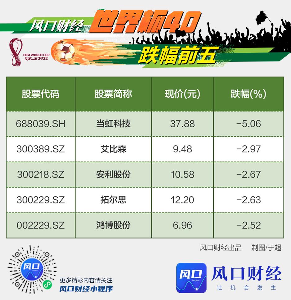 椋庡彛璐㈢粡2019,椋庡彛璐㈢粡2022