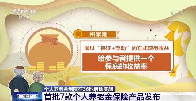 个人养老金里的产品怎么买,个人养老金购买金融产品