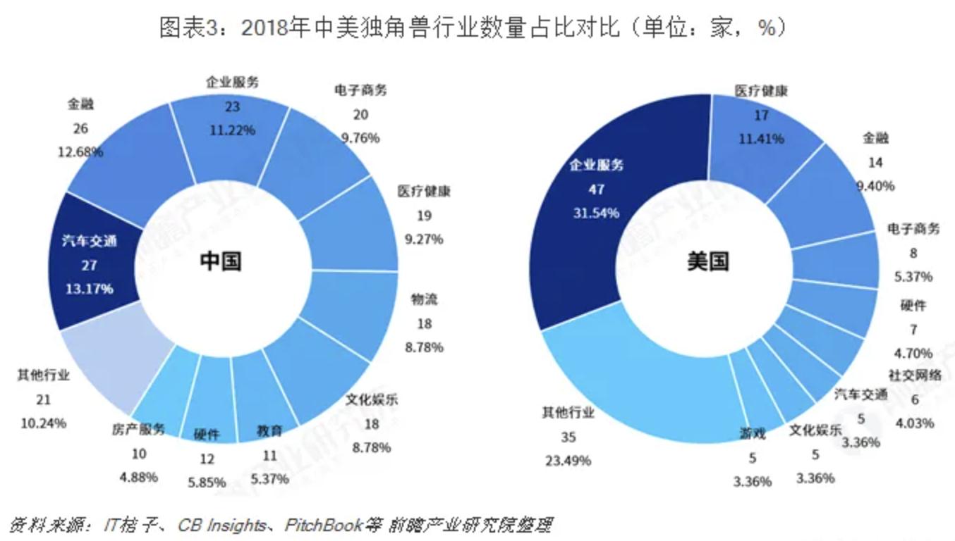 ui设计转产品需要加强哪些能力,ui设计为什么转产品经理