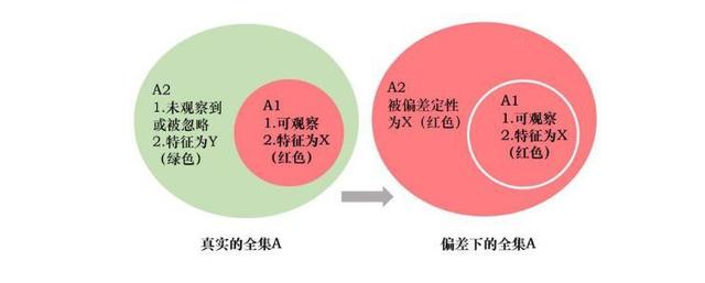 ui设计转产品需要加强哪些能力,ui设计为什么转产品经理
