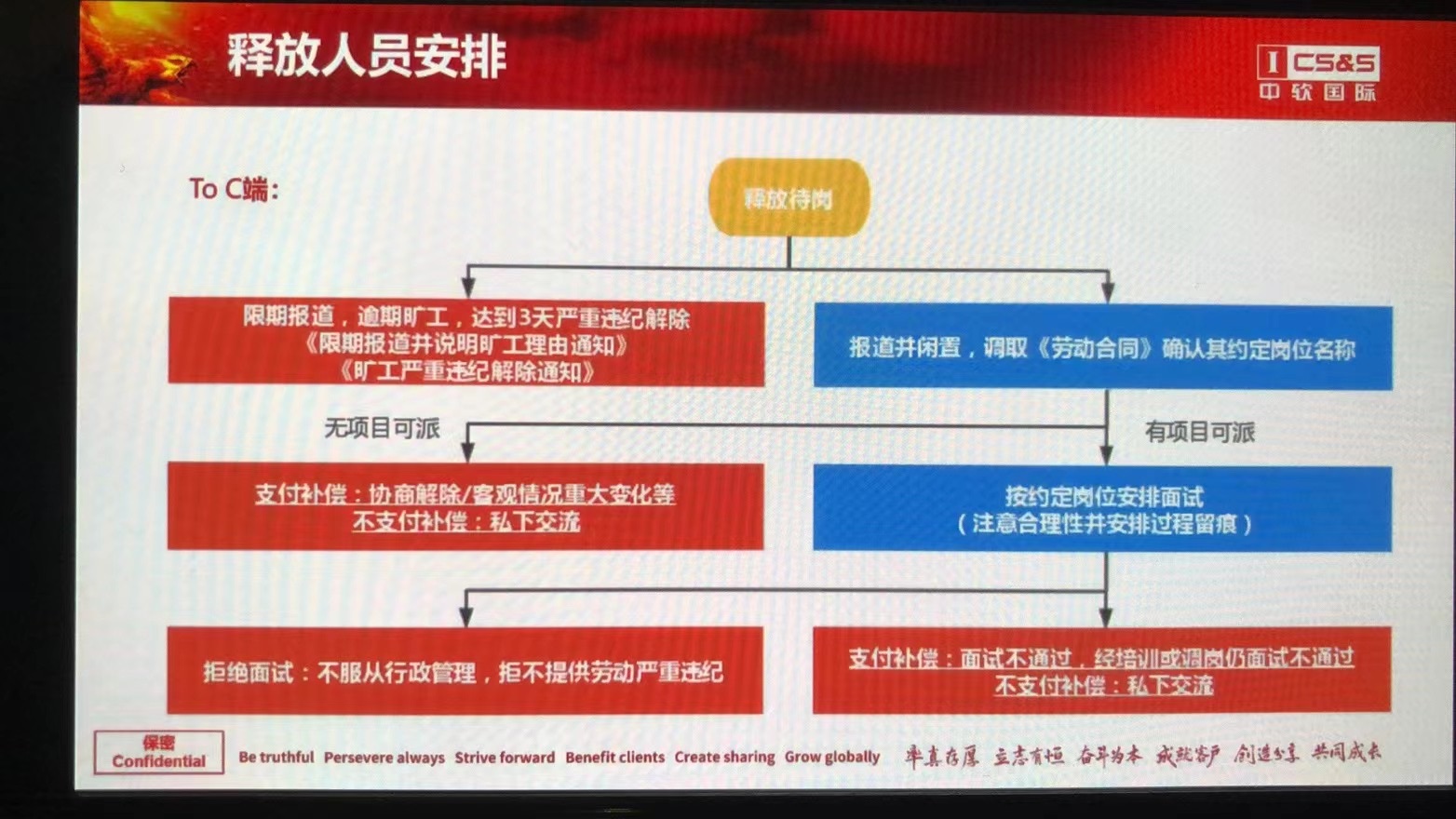 姹囦赴杞欢澶栧寘,姹囦赴杞欢缂╁噺澶栧寘IT