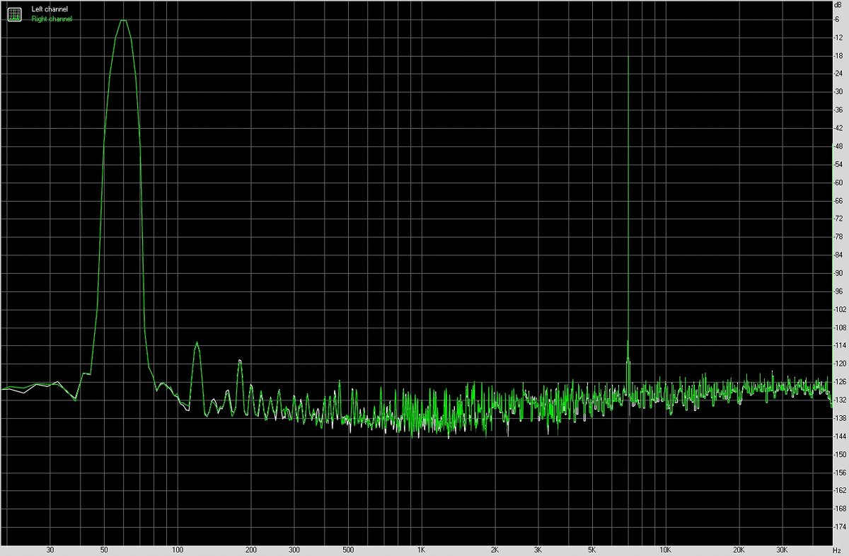 vivox90pro娴嬭瘎闊宠川,vivox90pro+闊宠川娴嬭瘎