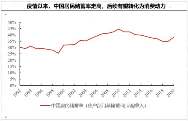 「中国财富·智库专栏」张忆东：2023年港股将迎来做多窗口期，掘金基本面改善的“价值重估”机会