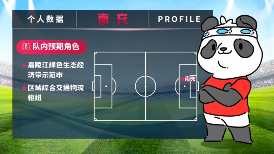 鍥涘窛鐪佸鍏ㄤ細,鐪佸鍏ㄤ細鍥涘窛