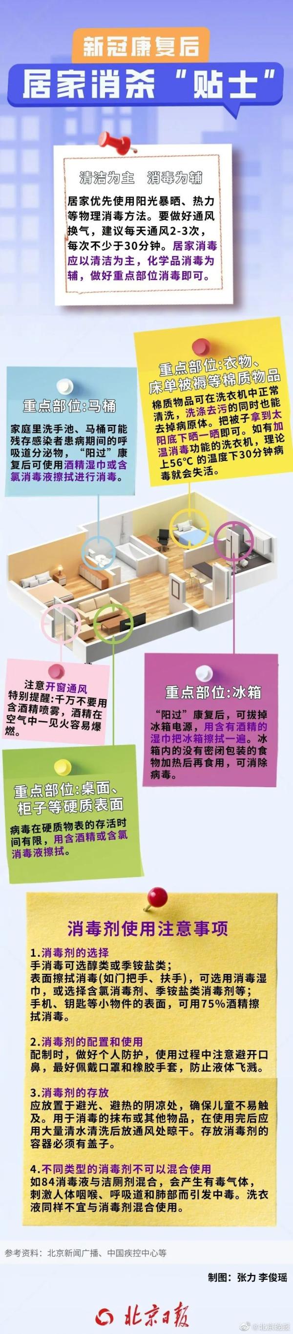 感冒病毒在牙刷上存活多久,阳过之后衣服上有病毒存活吗