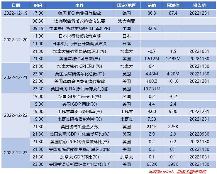 如何评价中国经济回升向好的现状,怎么促进国内经济消费