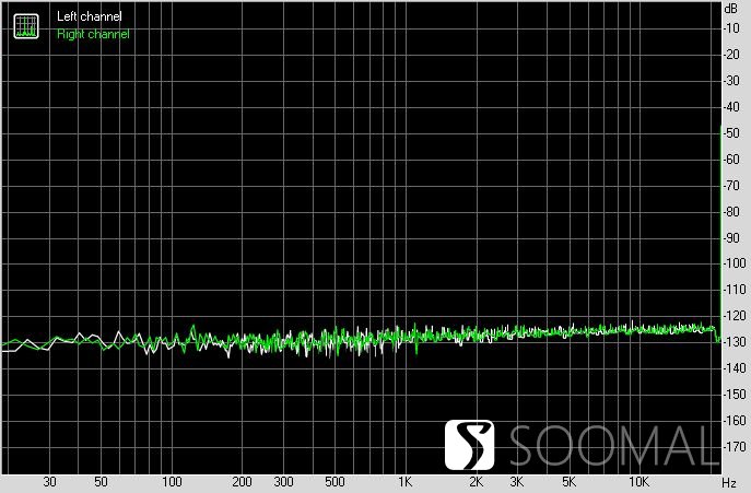声韵vega织女星二代,声韵auralicvegag2.1评测