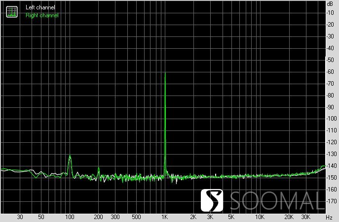 声韵vega织女星二代,声韵auralicvegag2.1评测