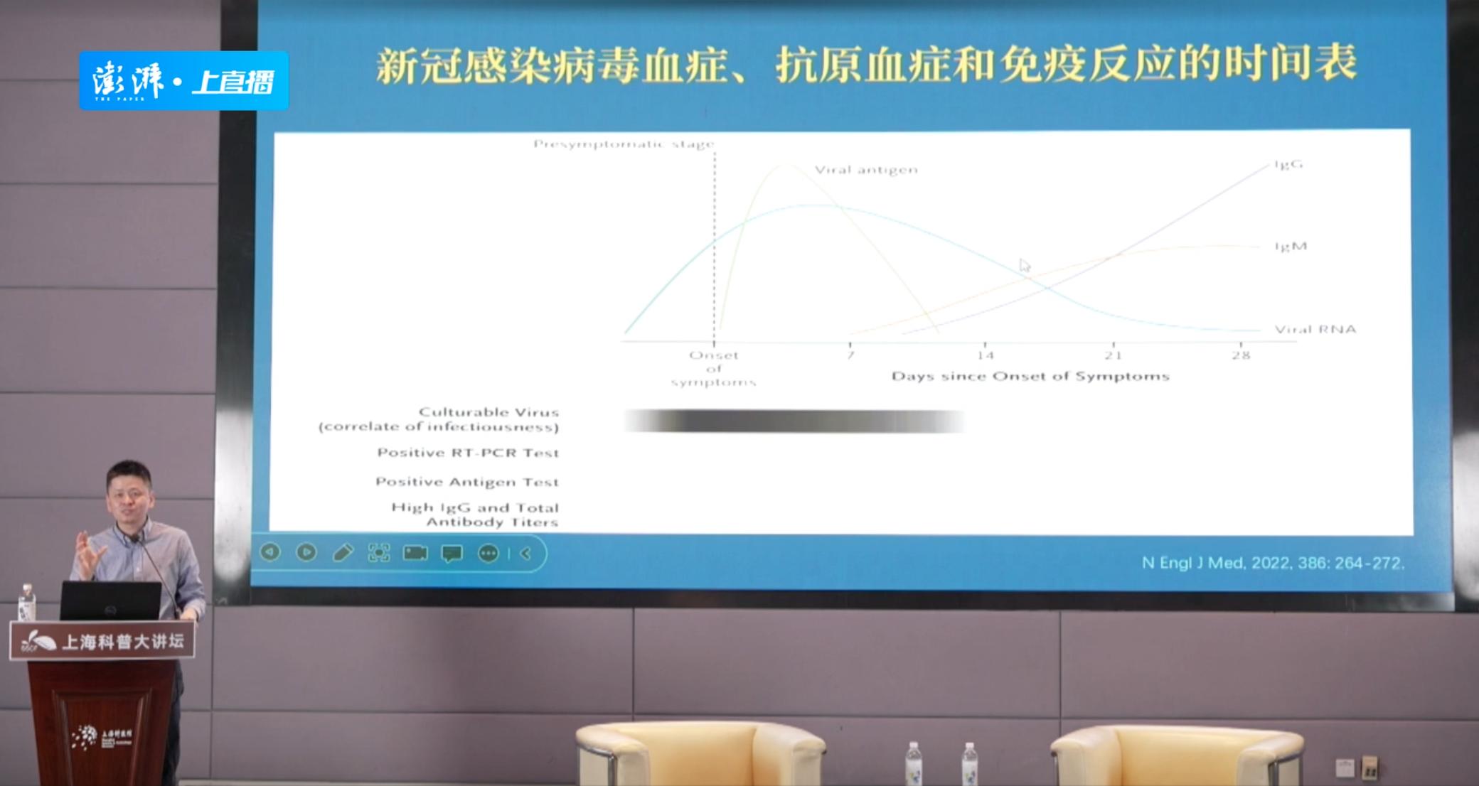 感染新冠后痰里有血丝用什么药,感染新冠后咳嗽痰中有血丝怎么办