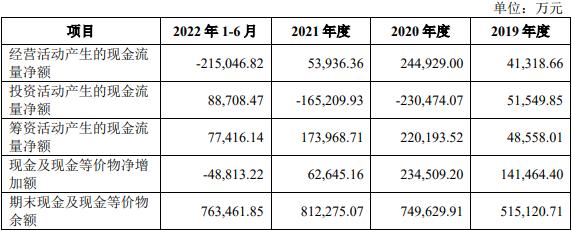 首创证券破发率,首创证券收盘涨10.01%