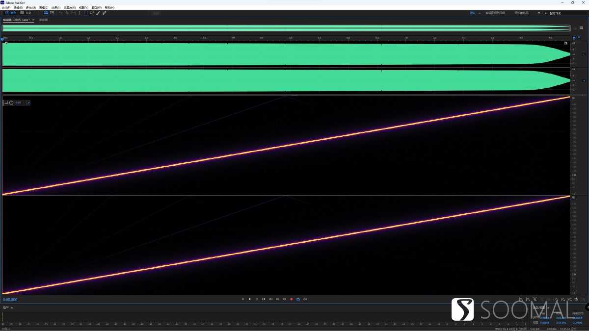拓品TOPPINGE70VELVET外置解码器测评报告[SOOMAL]