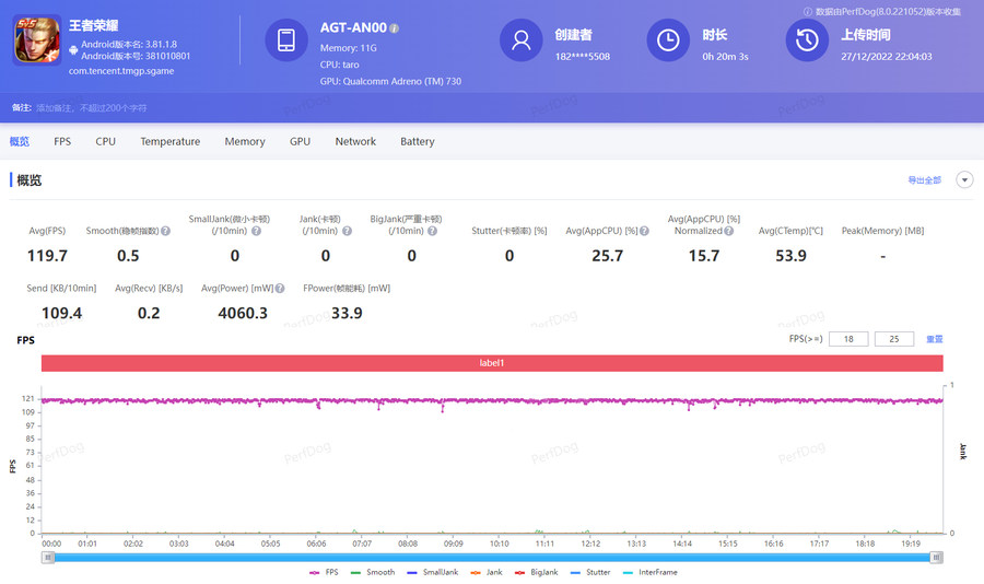 荣耀80gt游戏极限续航测试,荣耀80和荣耀80gt哪个玩游戏好