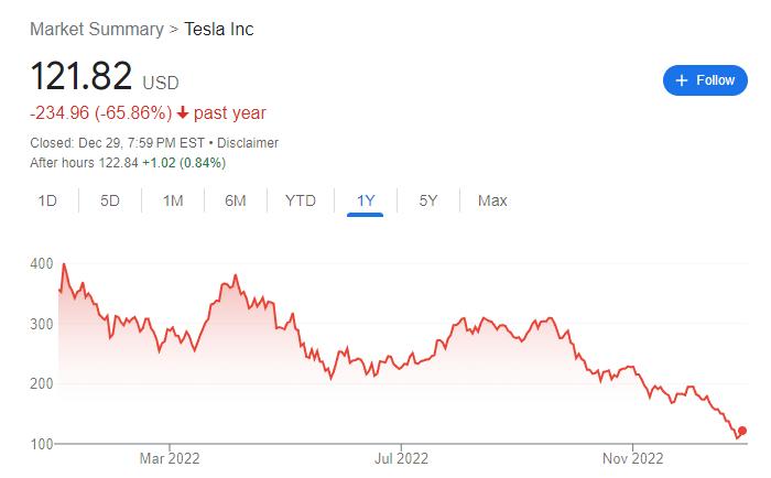 椹柉鍏嬪浣曠湅寰呯壒鏂媺澶ц穼,椹柉鍏嬪鑲＄壒鏂媺