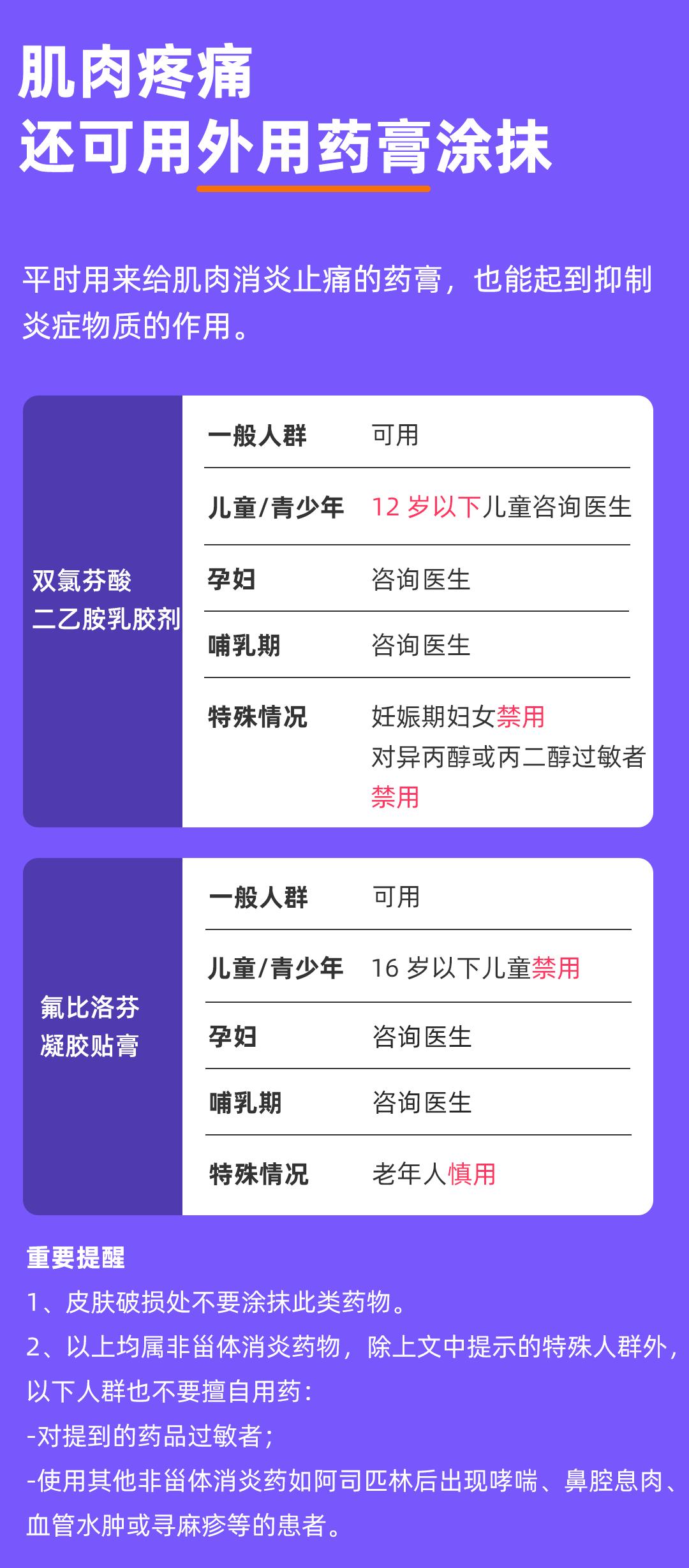 浑身疼吃什么药能缓解一下疼痛,阳了浑身疼怎么缓解