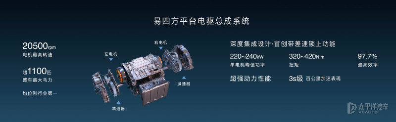 买新车必看的10种车型,即将上市的新车有哪些车型