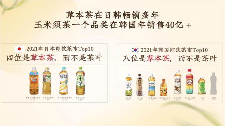 纤茶玉米须茶元气森林价格,纤茶元气森林气泡水