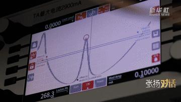 权威访谈丨张扬对话张首刚：“雕刻”时间的人带你准点进兔年