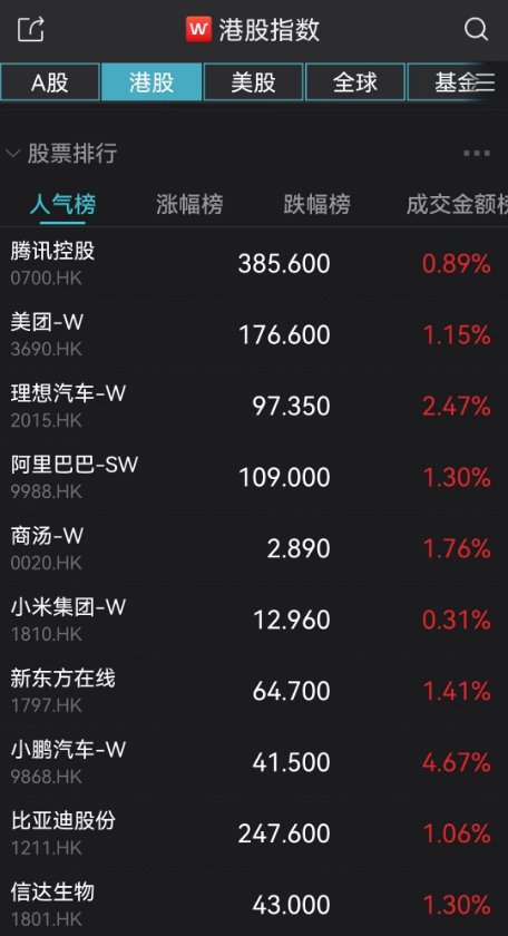 Chatgpt概念股还能走多久,ChatGPT解读股市