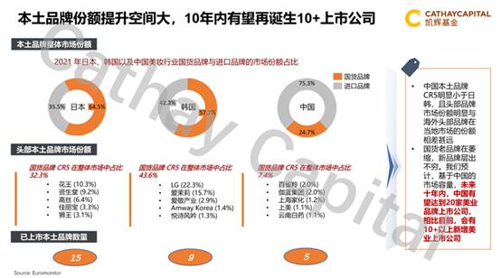 千亿护肤分享,千亿护肤品