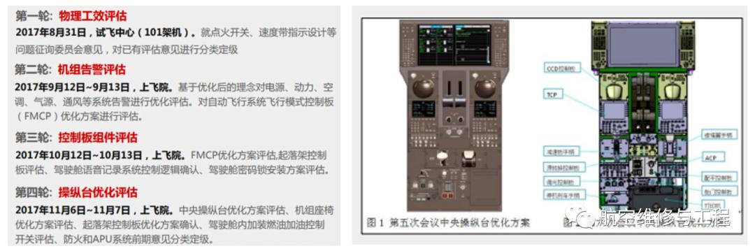 C919客机首次“双机运营”,c919飞机发动机制造商还给我们吗