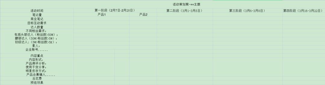 三八妇女节线上活动营销策划方案,三八节创意营销活动