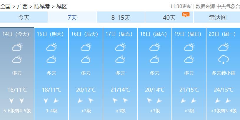 2023接下来天气还会冷吗,2023年有冷空气南下吗