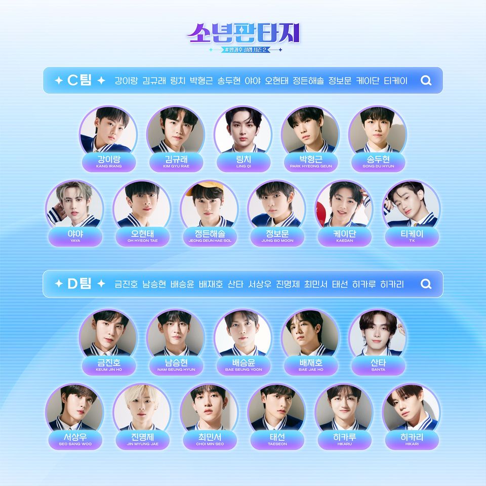 又一男团选秀！《FantasyBoys》4看点　童星长大变男神「他帅到爆红」