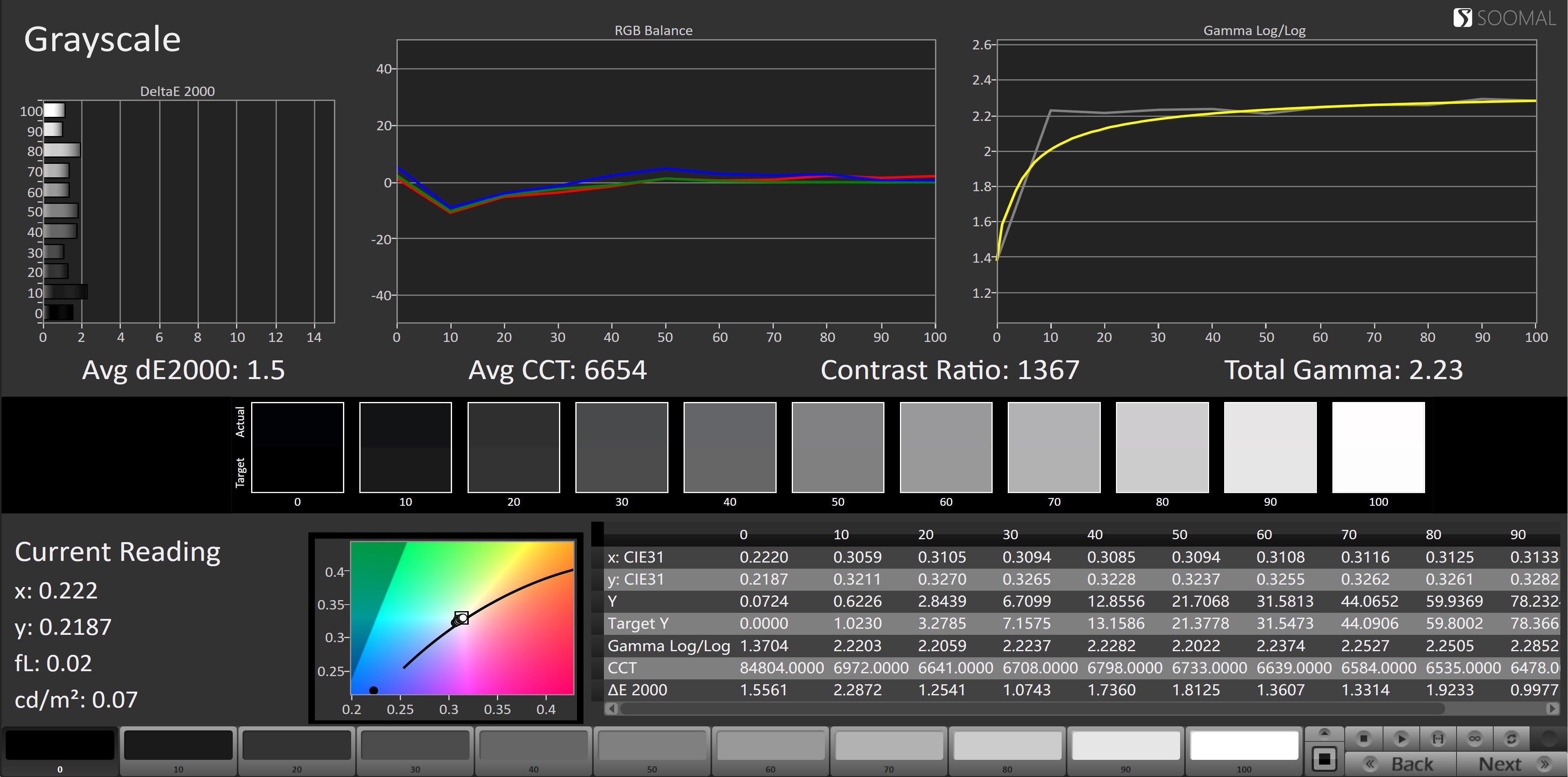 一加oneplus11屏幕总成,一加oneplus11是曲面屏吗