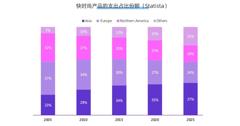 2022年中国品牌出海十大优秀案例,中国出海品牌排行榜