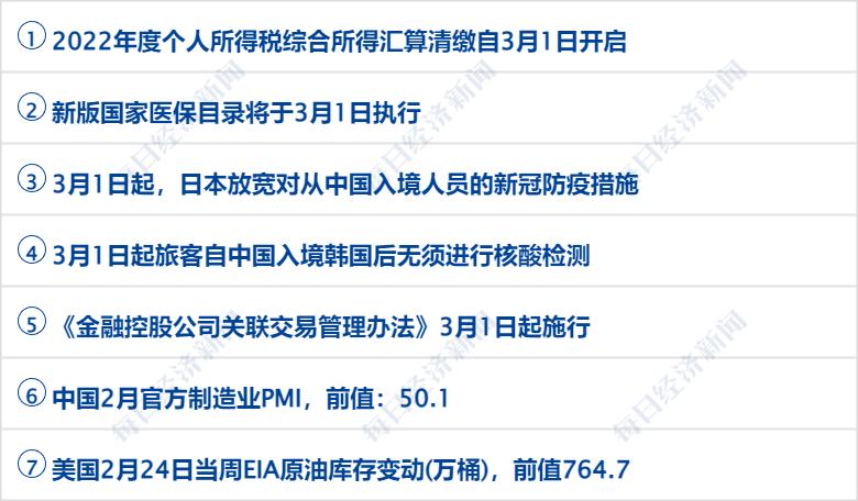 早财经丨苹果官宣：这项服务全线涨价；“海空卫士”王伟之父辞世；国办发文，中医药重磅利好