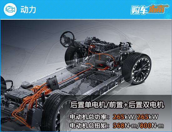 24款奔驰eqssuv豪华版,奔驰eqs纯电suv豪华和先锋咋选