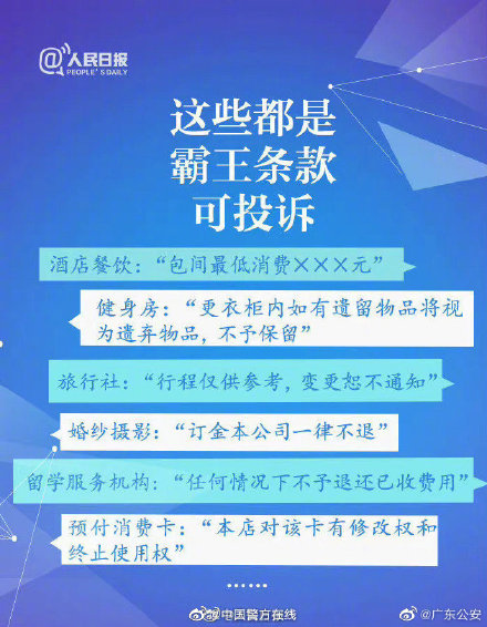 收好这份实用消费维权指南