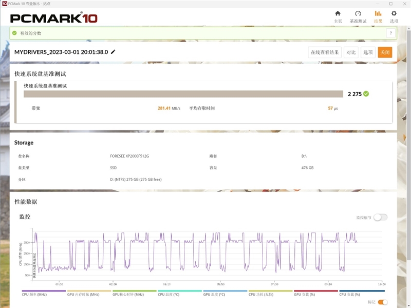 灏忕背杩蜂綘涓绘満鎬ц兘娴嬭瘯,灏忕背杩蜂綘涓绘満瀹炴祴