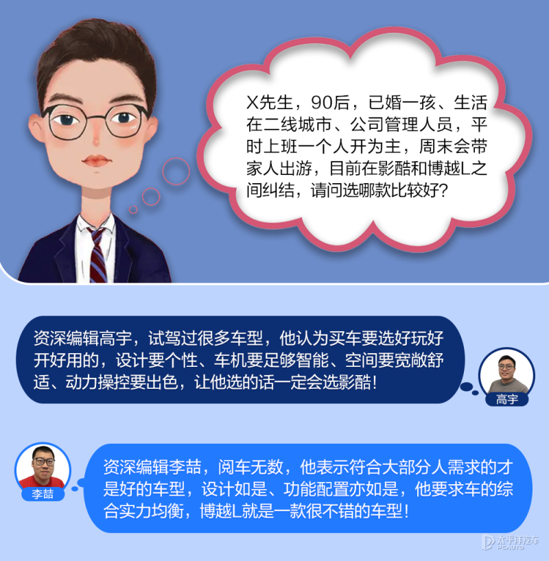 谁是15万级纯电suv首选,博越l与皓影对比