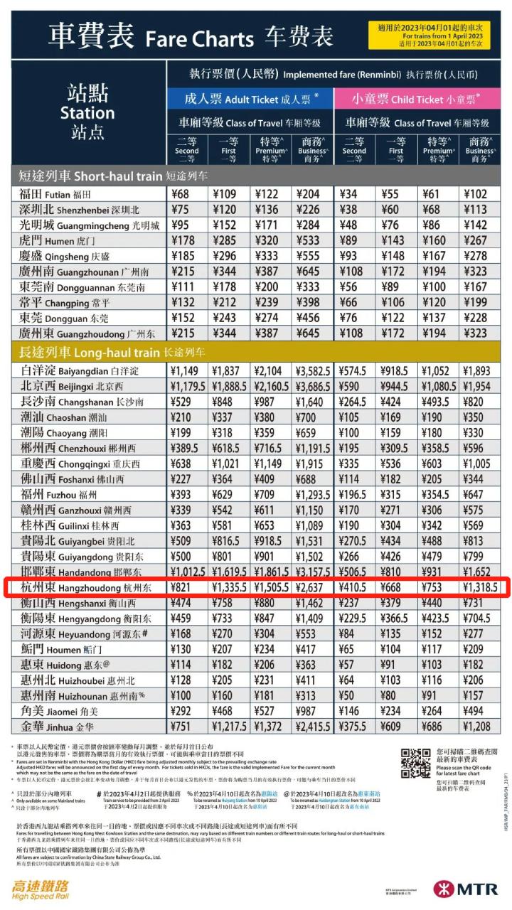 杭州去香港高铁,杭州可乘高铁直达香港