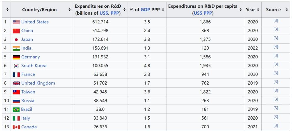 戴瑾的第四次工业革命,戴瑾第四次工业革命