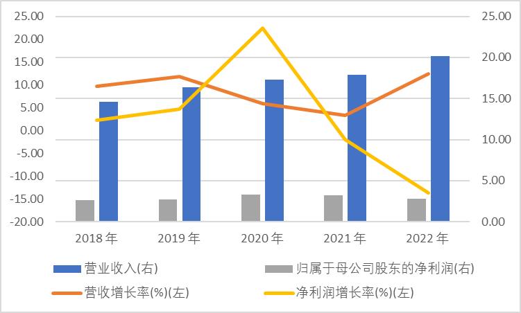 青岛啤酒金徽酒,青岛啤酒品鉴酒与正常酒的区别