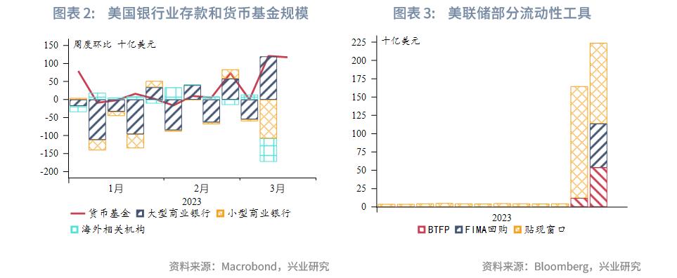 英镑汇率涨了好还是跌了好,影响英镑汇率的基本面分析