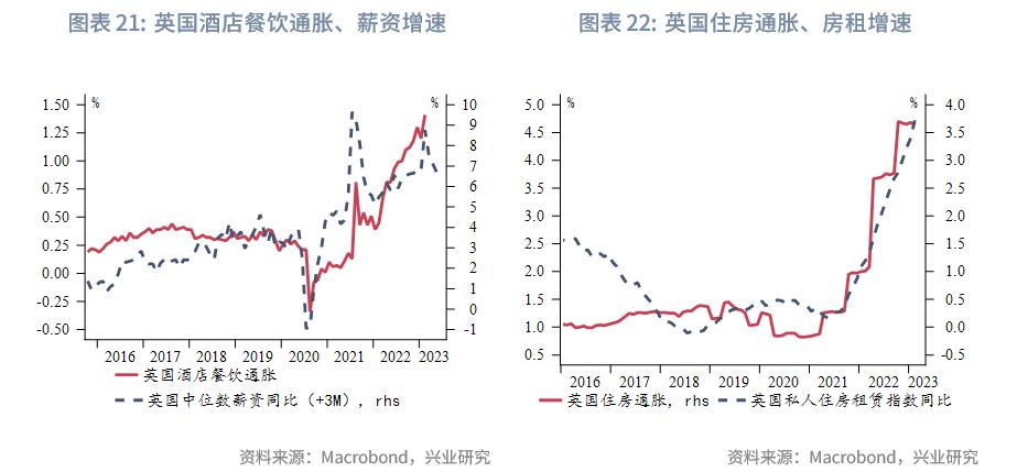 英镑汇率涨了好还是跌了好,影响英镑汇率的基本面分析