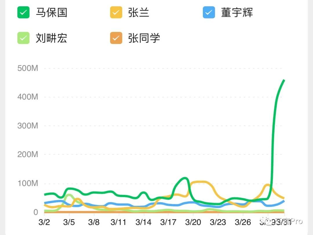 马保国直播带货首秀再现绝技,马保国带货直播名场面
