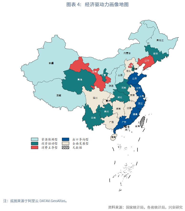 中国经济格局全景解读,巨变中的中国经济格局