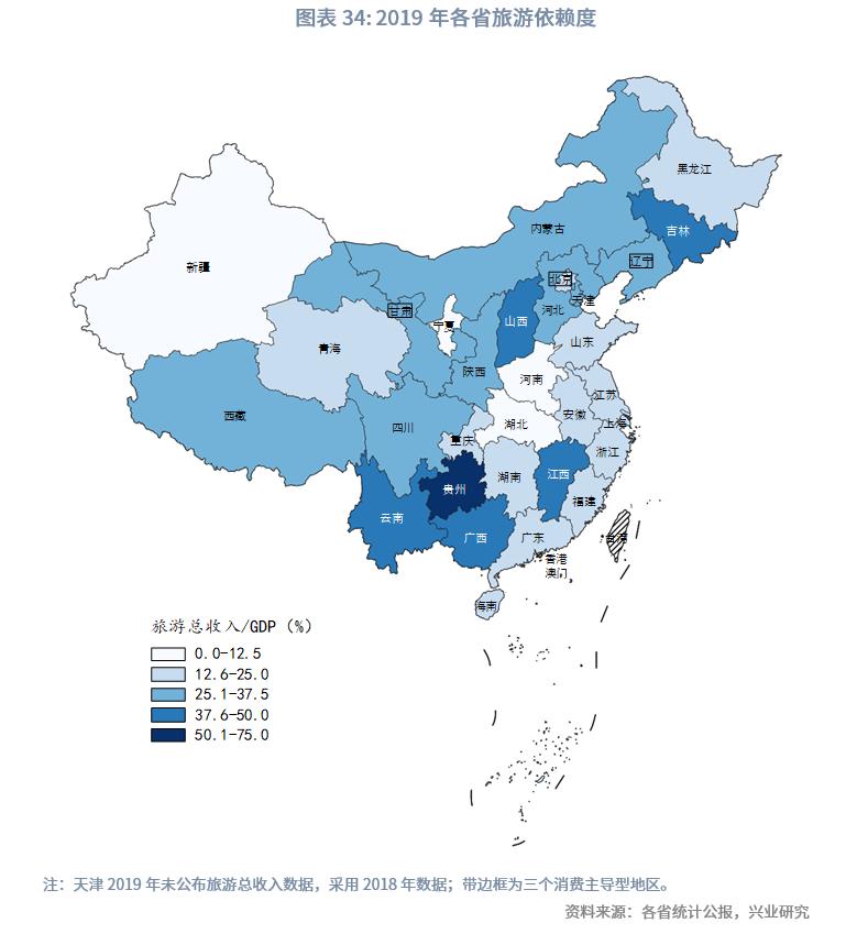 中国经济格局全景解读,中国区域经济改革