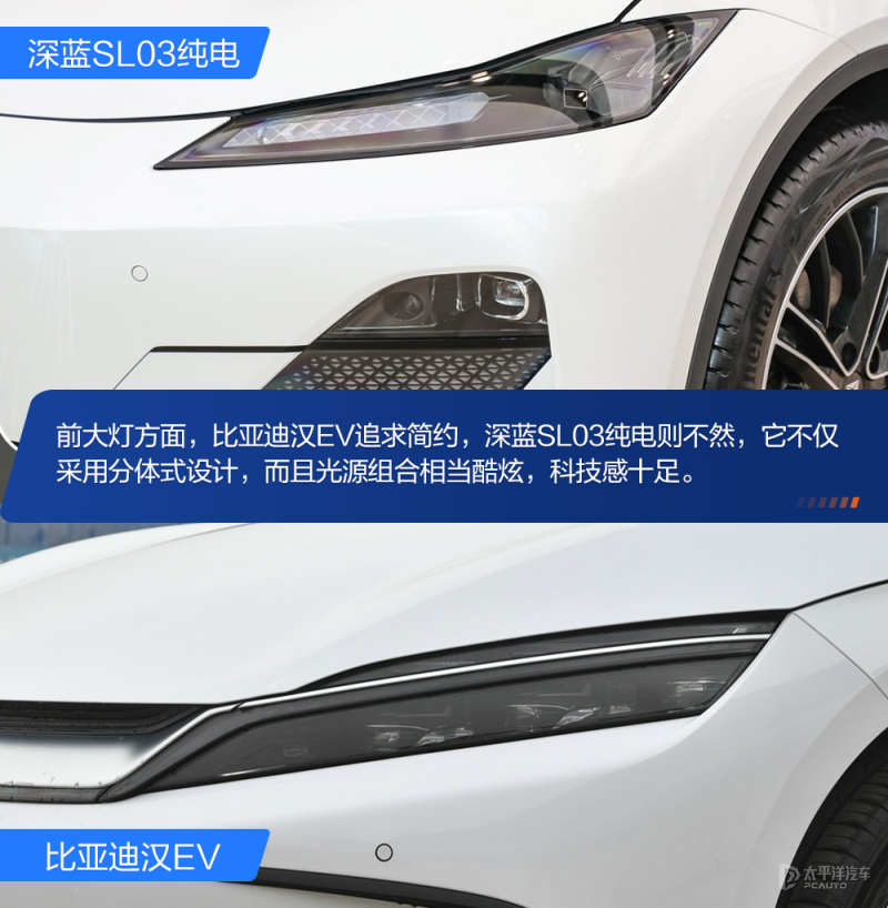 比亚迪汉ev和长安深蓝哪个好,长安深蓝sl03对比比亚迪汉ev