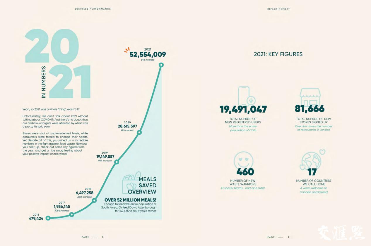 剩菜盲盒的现实意义,详细揭秘“剩菜盲盒”